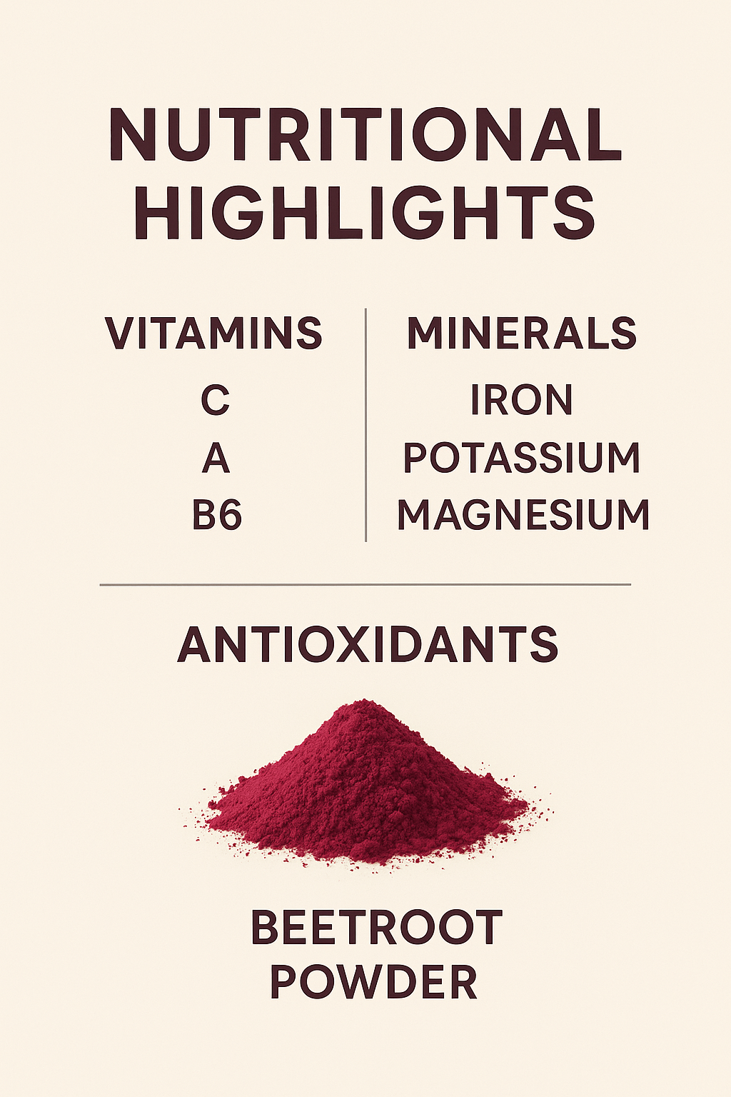 Beetroot Powder™